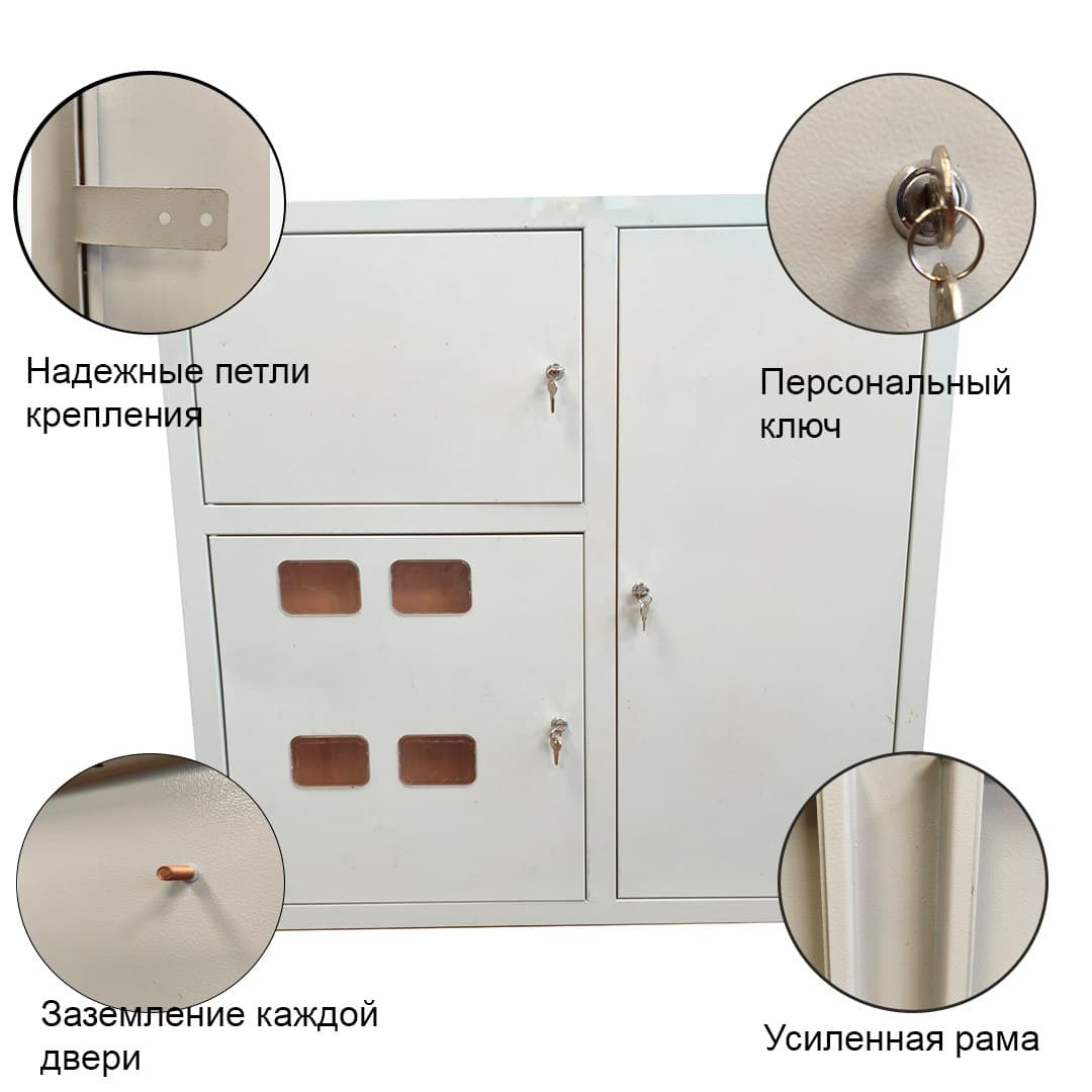 Щиты этажные типа ЩЭ
